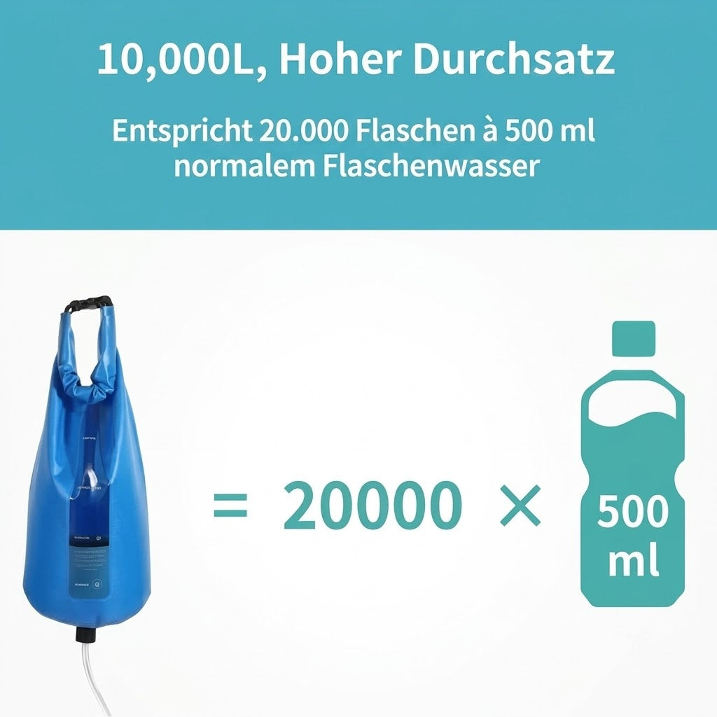 PureDropy