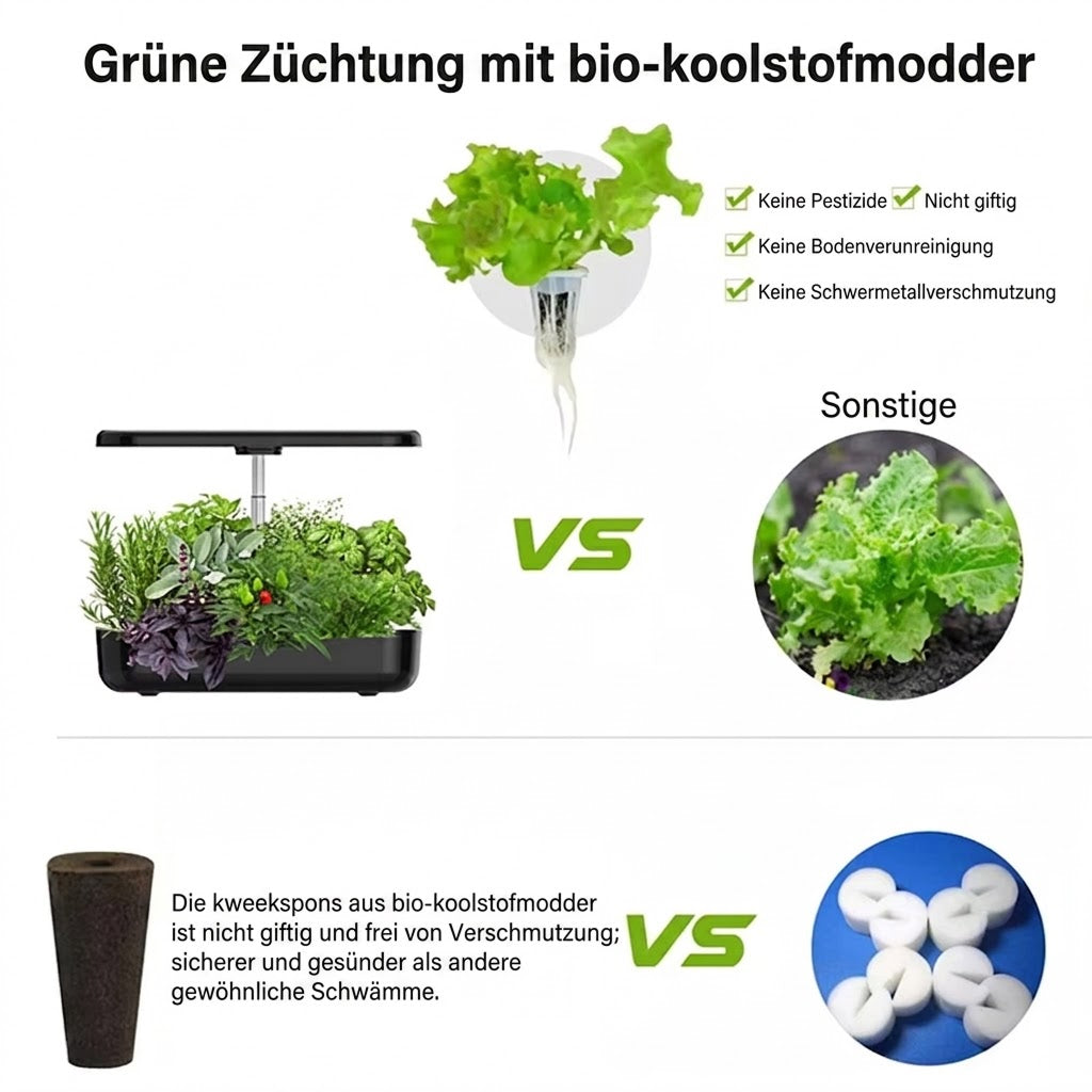 AquaBloome