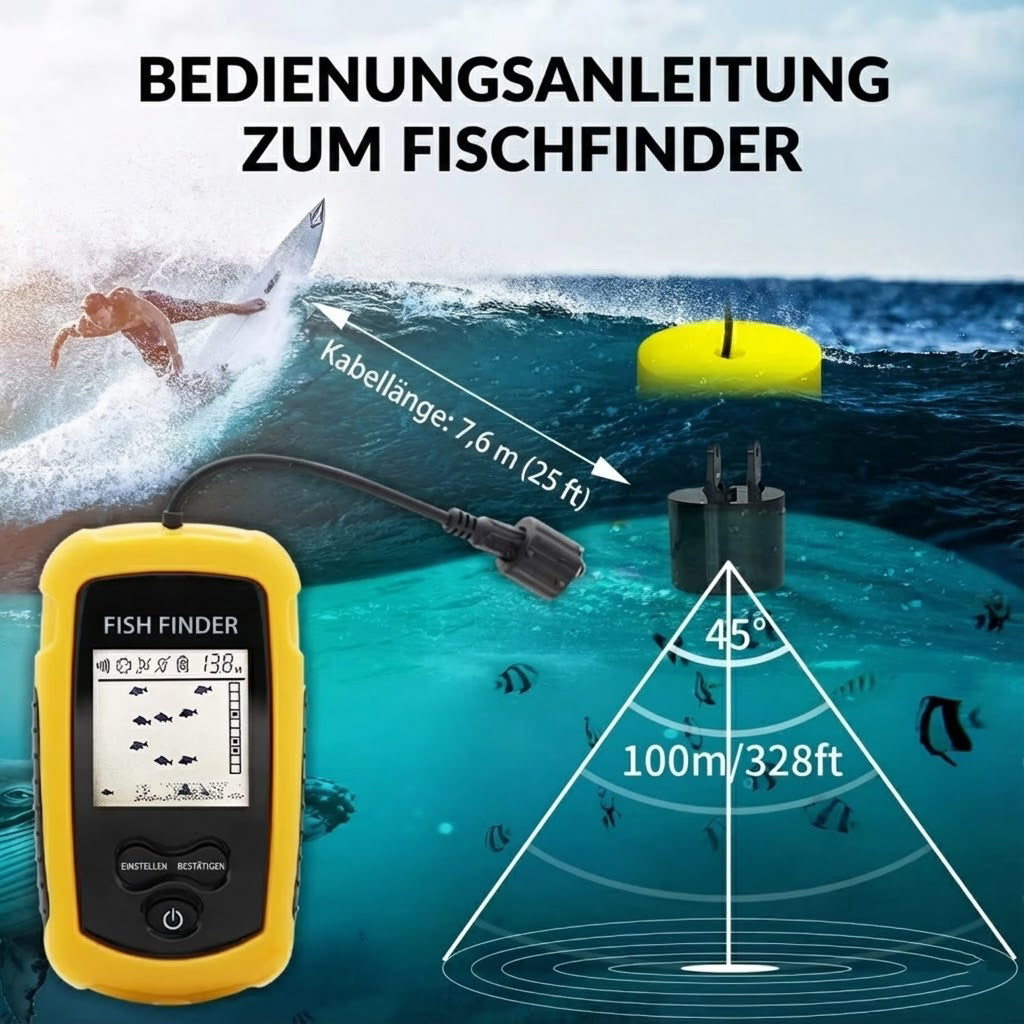 AquaPind