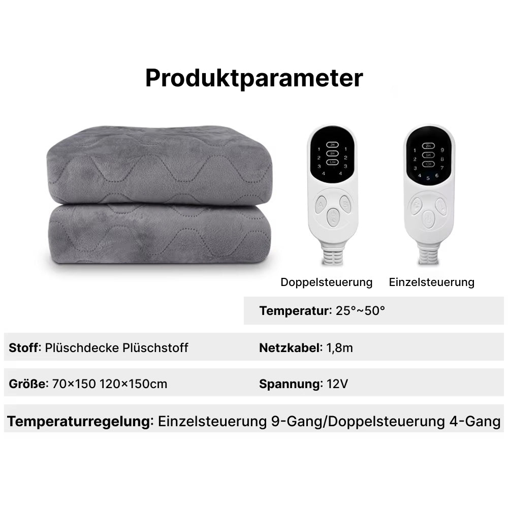 AutoCozie