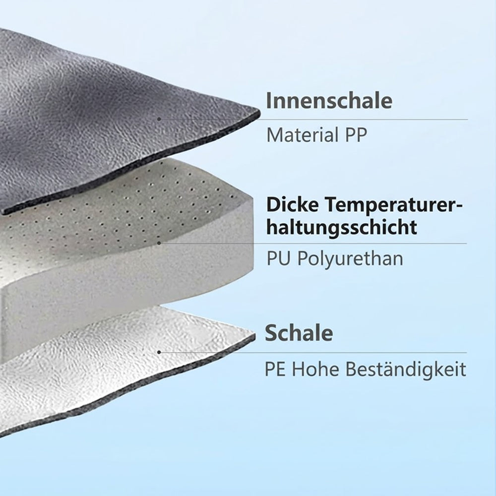 PackaFrost