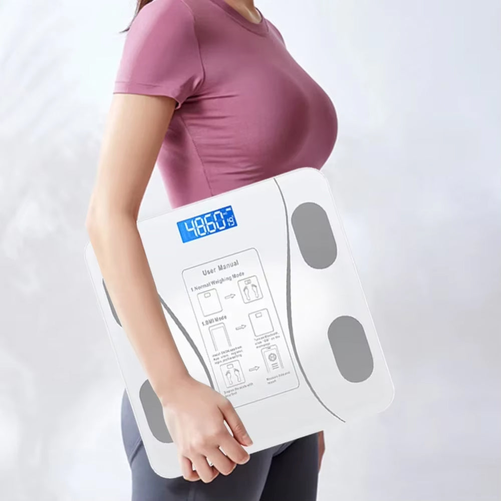 FityGauge