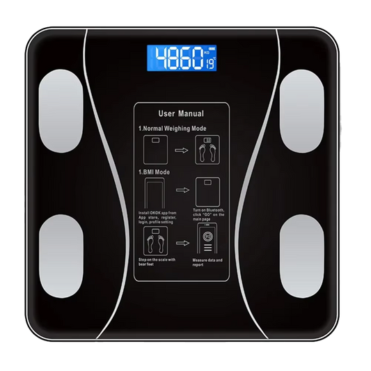 FityGauge