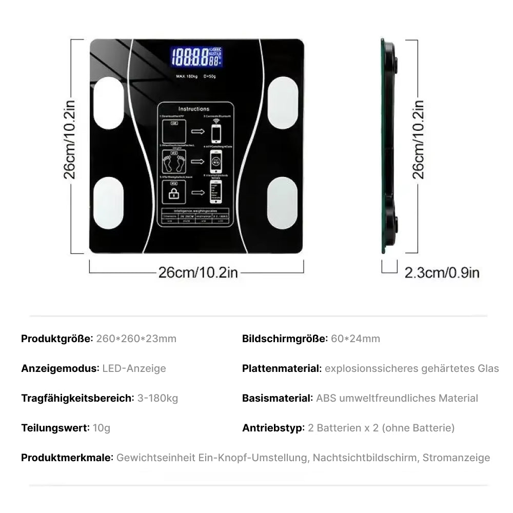 FityGauge