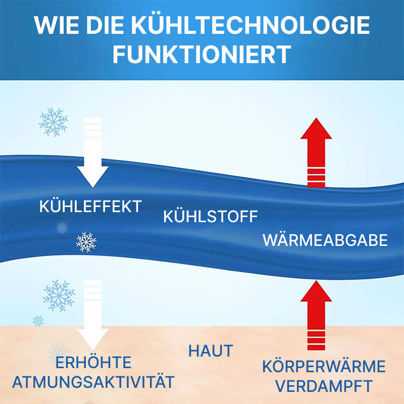 FrosFiber