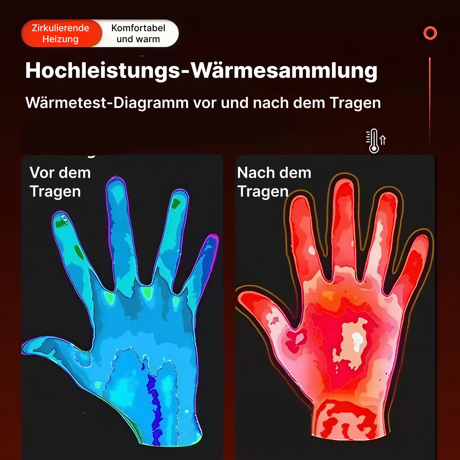 HeateRider
