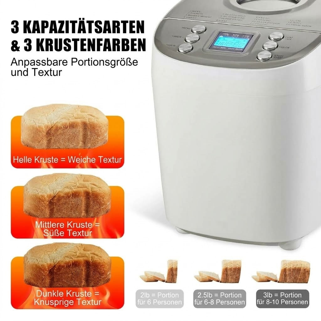 LoafyBake