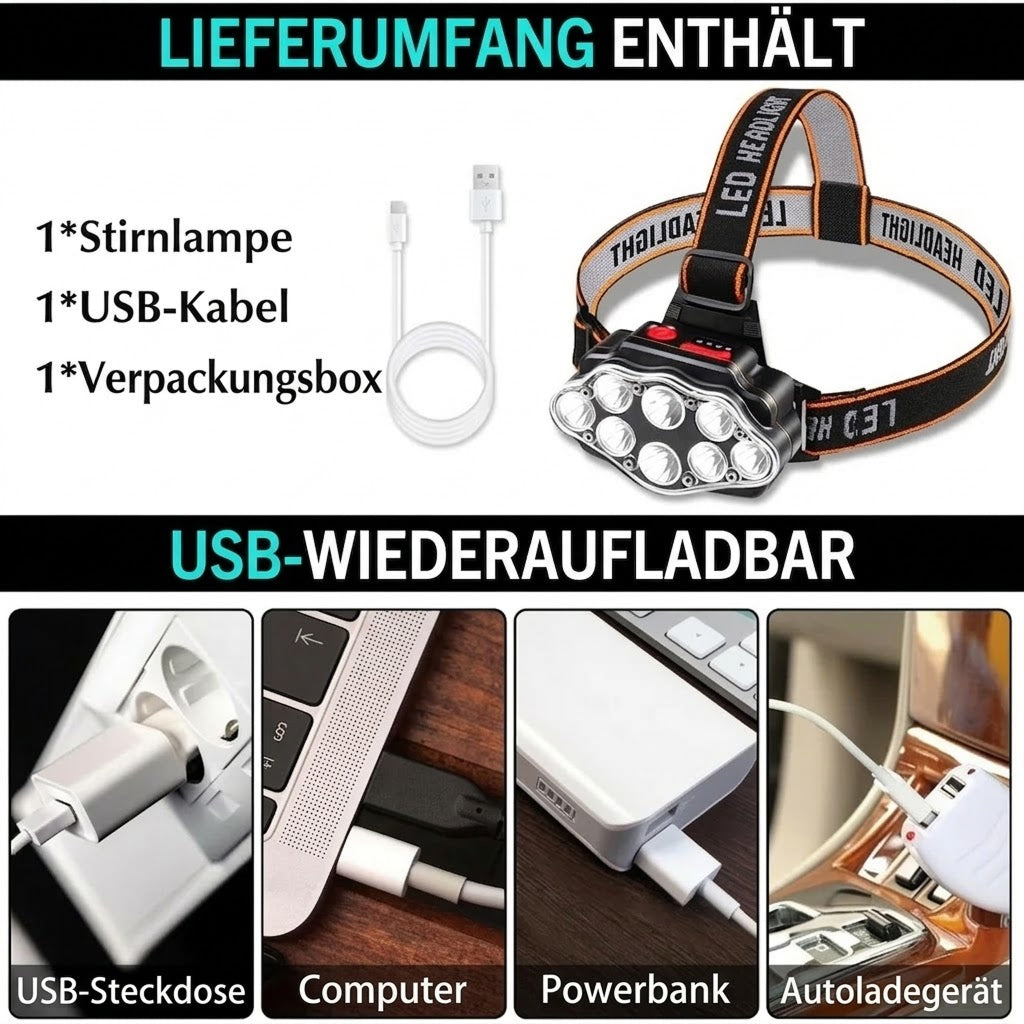 LumiKitax