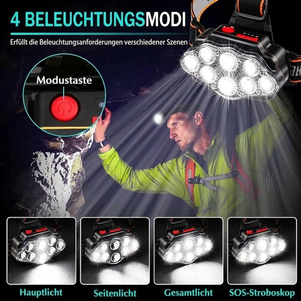 LumiKitax