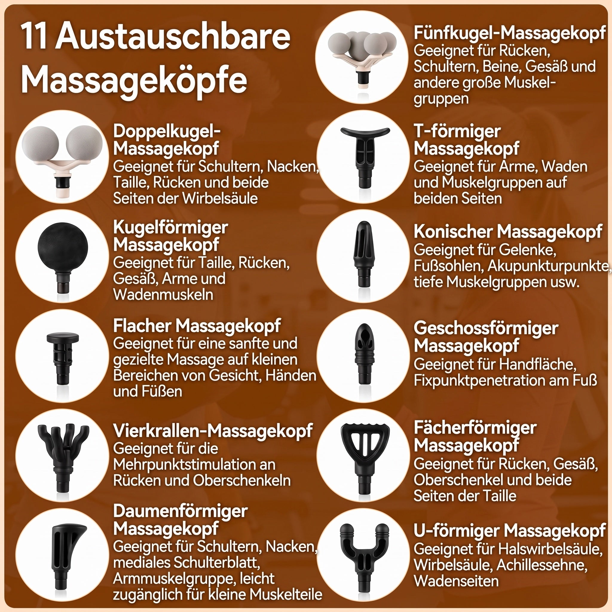 MyoQuax