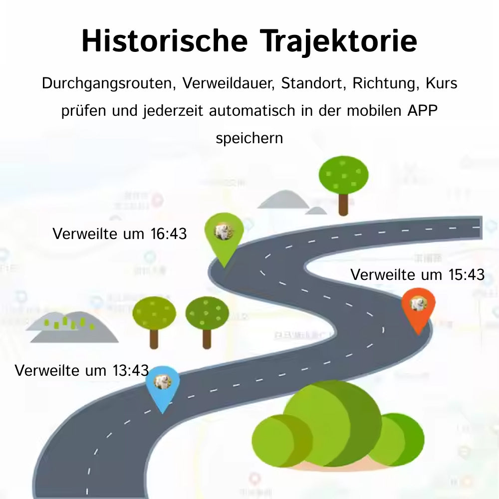 RovTrik