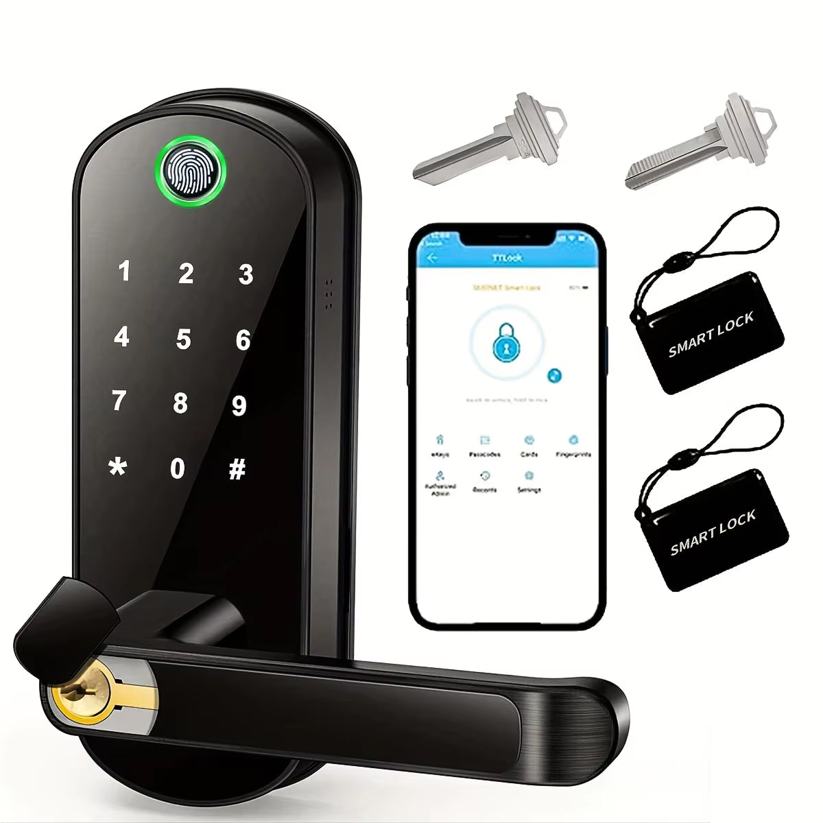 SafeeBolt