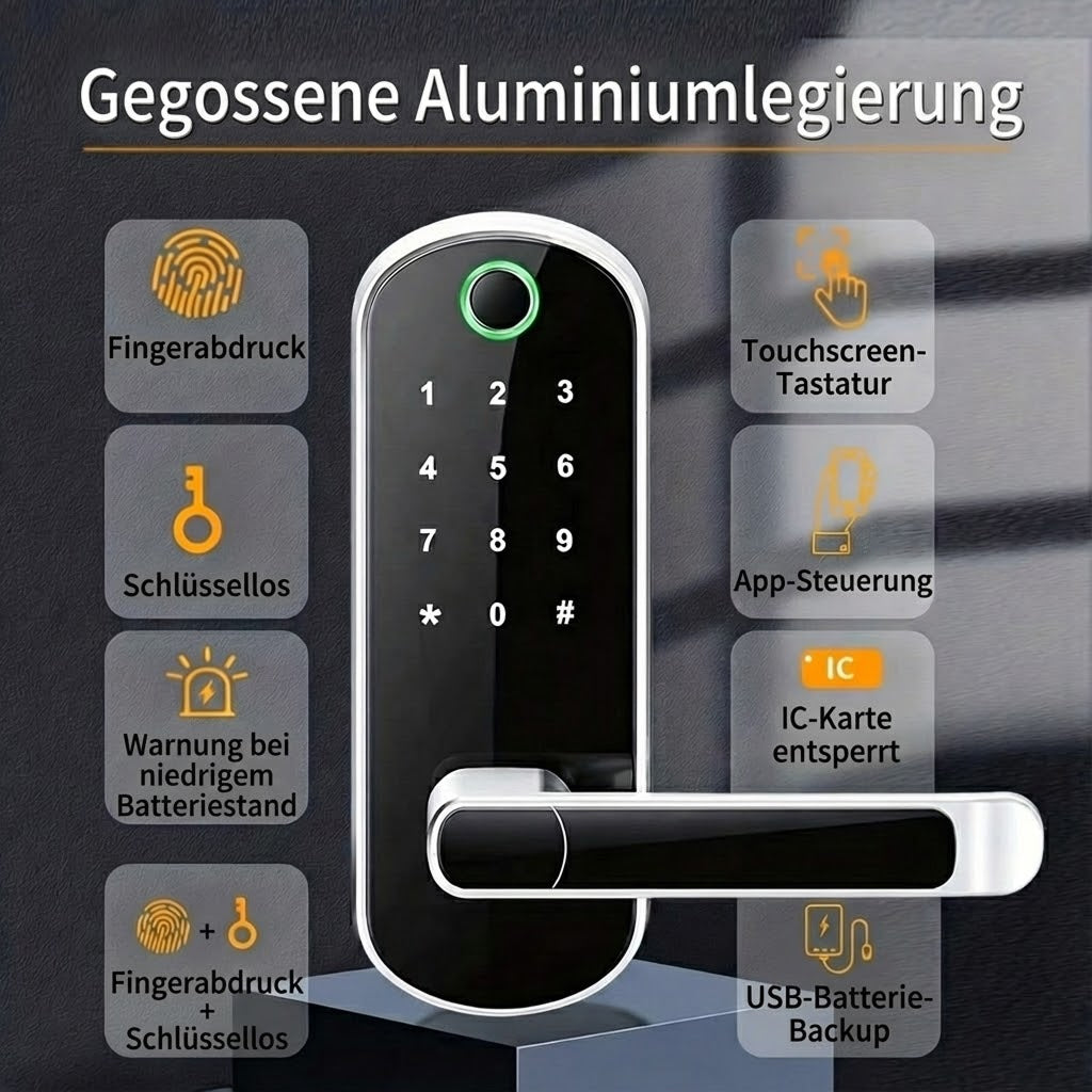 SafeeBolt