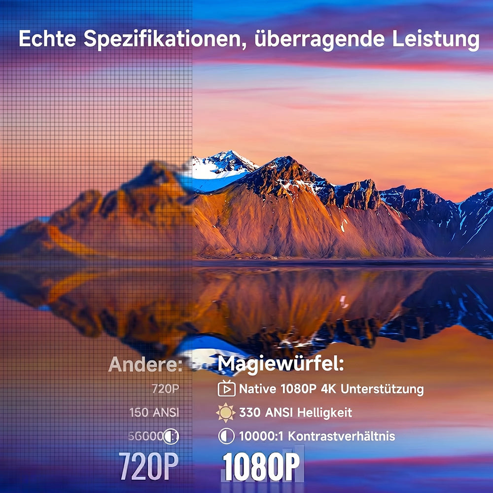 SoliiSight