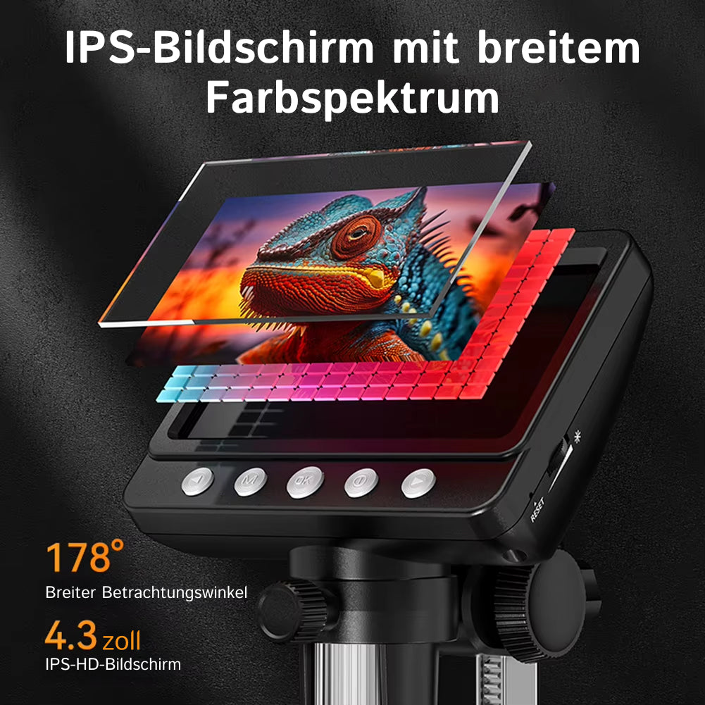 ThrixZoom
