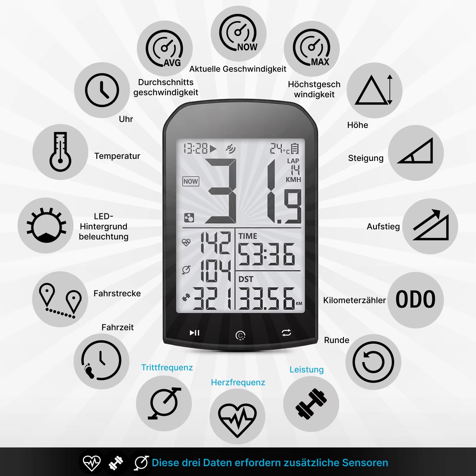 VelMetrix